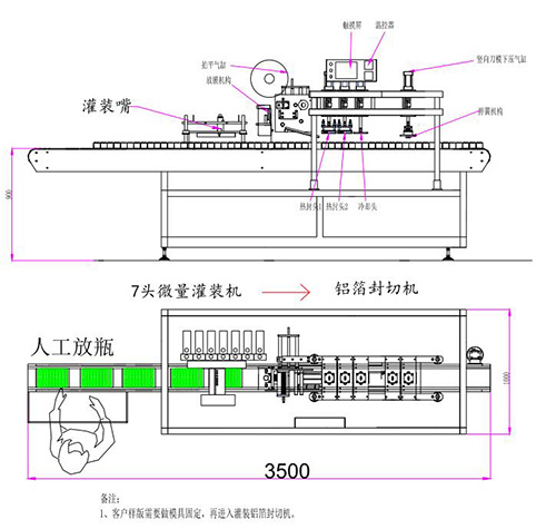 深圳市国赛生物技术有限公司(图1) 深圳市国赛生物技术有限公司(图1)